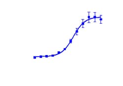 DiscoverX PathHunter CHO-K1 GPR103 -Arrestin Cell Line 2 Vials | Buy Online | DiscoverX | Fisher Scientific