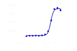 DiscoverX PathHunter eXpress TrkB Functional Assay 1,000 dp (10 x 96-well) | Buy Online | DiscoverX | Fisher Scientific