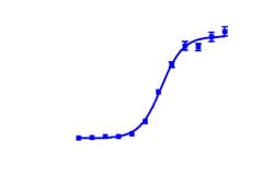 DiscoverX PathHunter CHO-K1 mCNR1 (CB1) -Arrestin Cell Line 2 Vials | Buy Online | DiscoverX | Fisher Scientific