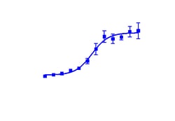 DiscoverX PathHunter CHO-K1 mOPRK1 -Arrestin Cell Line 2 Vials | Buy Online | DiscoverX | Fisher Scientific