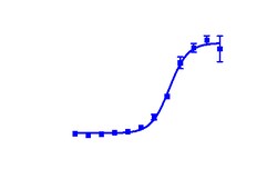 DiscoverX PathHunter P2RY4 Activated GPCR Internalization U2OS Cell Line 2 Vials | Buy Online | DiscoverX | Fisher Scientific
