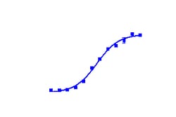 DiscoverX PathHunter CHO-K1 MR Protein Interaction Cell Line 2 viales | Buy Online | DiscoverX | Fisher Scientific