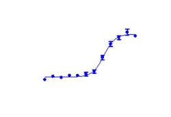 DiscoverX PathHunter U2OS Keap1-NRF2 Nuclear Translocation Cell Line 2 Vials | Buy Online | DiscoverX | Fisher Scientific