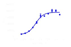 DiscoverX PathHunter eXpress rGPR35 CHO-K1 -Arrestin GPCR Assay 200 dp (2 x 96-brunnar) | Buy Online | DiscoverX | Fisher Scientific
