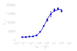 DiscoverX PathHunter eXpress cINSRa Functional Assay 1,000 dp (10 x 96-well) | Buy Online | DiscoverX | Fisher Scientific