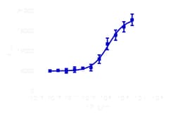 DiscoverX PathHunter U2OS IL12RB1/IL12RB2 Dimerization Cell Line 2 Vials | Buy Online | DiscoverX | Fisher Scientific