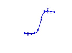 DiscoverX PathHunter eXpress IL18R1/IL18RAP Dimerization Assay 200 dp (2 x 96-well) | Buy Online | DiscoverX | Fisher Scientific