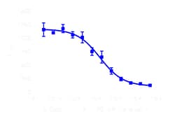 DiscoverX cAMP Hunter CHO-K1 OXER1 Gi Cell Line 2 Vials | Buy Online | DiscoverX | Fisher Scientific