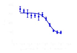 DiscoverX cAMP Hunter eXpress GRM6 CHO-K1 GPCR Assay 200 dp (2 x 96-well) | Buy Online | DiscoverX | Fisher Scientific