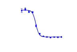 DiscoverX cAMP Hunter CHO-K1 FPR1 Gi Cell Line 2 Vials | Buy Online | DiscoverX | Fisher Scientific