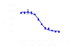 DiscoverX&nbsp;cAMP Hunter&trade; CHO-K1 HTR1F Gi Cell Line