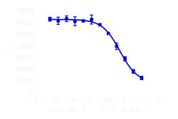 DiscoverX cAMP Hunter eXpress GPR35 CHO-K1 GPCR Assay 1,000 dp (10 x 96-well) | Buy Online | DiscoverX | Fisher Scientific
