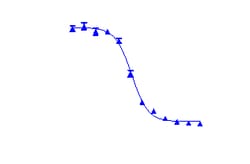 DiscoverX&nbsp;InCELL Hunter&trade; U2OS Bcl2L1-Bax Protein Binding Cell Line
