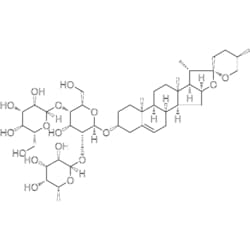 MedChemExpress Deltonin 5 mg | Buy Online | MedChemExpress | Fisher Scientific