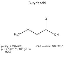 Butyric Acid, Sigma-Aldrich&trade;