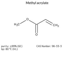 Methyl Acrylate, Sigma-Aldrich 100 mL | Buy Online | Sigma Aldrich | Fisher Scientific