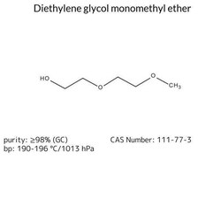 Diethylene Glycol Monomethyl Ether, Sigma-Aldrich 2.5 L | Buy Online | Sigma Aldrich | Fisher Scientific