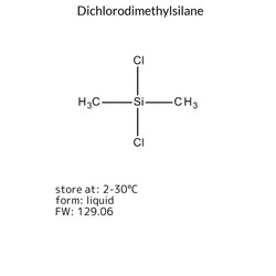 Dichlorodimethylsilane, Sigma-Aldrich 250 mL | Buy Online | Sigma Aldrich | Fisher Scientific