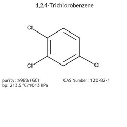 1,2,4-Trichlorobenzene, Sigma-Aldrich 2.5 L | Buy Online | Sigma Aldrich | Fisher Scientific