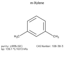 m-Xylene, Sigma-Aldrich 2.5 L | Buy Online | Sigma Aldrich | Fisher Scientific