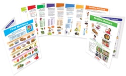 NewPath Learning™ MyPlate - Food & Nutrition Visual Learning Guides Collection Set of 10, Grades 3 - 5