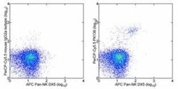 CD161/NK1.1 Antibody (PK136) - Azide and BSA Free, Novus Biologicals 0.5