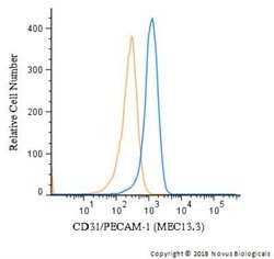 CD31/PECAM-1 Antibody (MEC13.3) - Azide and BSA Free, Novus Biologicals 0.1 mL | Buy Online | Novus Biologicals | Fisher Scientific