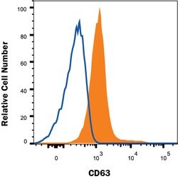 Human CD63 Antibody, R D Systems 25 &mu;g; Unconjugated:Antibodies, Monoclonal