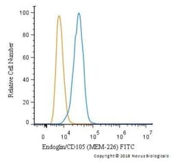 Endoglin/CD105 Antibody (MEM-226), FITC, Novus Biologicals 0.1 mL; FITC:Anticuerpos