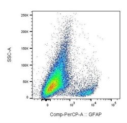 GFAP Antibody (GA-5) - Azide and BSA Free, Novus Biologicals 0.1mg; Unlabeled:Antibodies,