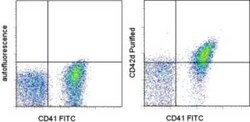 Glycoprotein V/CD42d Antibody (1C2), Novus Biologicals 100&mu;g; Unlabeled:Antibodies,