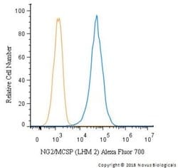 NG2/MCSP Antibody (LHM 2) - Azide and BSA Free, Novus Biologicals 0.1 mL;
