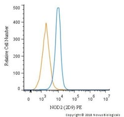 NOD2 Antibody (2D9) - Azide and BSA Free, Novus Biologicals 0.1 mL; Unconjugated:Antibodies,