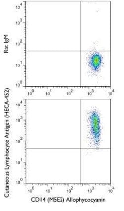 PSGL-1/CD162 Antibody (HECA-452) - Azide and BSA Free, Novus Biologicals