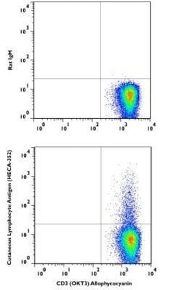 PSGL-1/CD162 Antibody (HECA-452) - Azide and BSA Free, Novus Biologicals