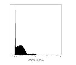 Siglec-3/CD33 Antibody (WM53) - Low Endotoxin, Azide and BSA Free, Novus Biologicals 0.1 mg | Buy Online | Novus Biologicals | Fisher Scientific