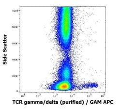 TCR gamma/delta Antibody (11F2) - BSA Free, Novus Biologicals 0.1 mg; Unconjugated:Antibodies,