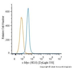 c-Myc Antibody (9E10) - Azide and BSA Free, Novus Biologicals 0.1 mL; Unconjugated:Antibodies,