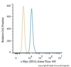 c-Myc Antibody (9E10) - Azide and BSA Free, Novus Biologicals 0.1 mL; Unconjugated:Antibodies,