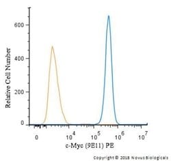 c-Myc Antibody (9E11) - Azide and BSA Free, Novus Biologicals 0.1 mL; Unconjugated:Antibodies,