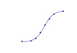 Novus Biologicals Adenosine A2aR Antibody (3F6-9G5) - Humanized, Novus