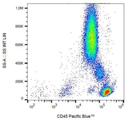 CD45 Antibody (HI30) - BSA Free, Novus Biologicals 25 ug | Buy Online | Novus Biologicals | Fisher Scientific