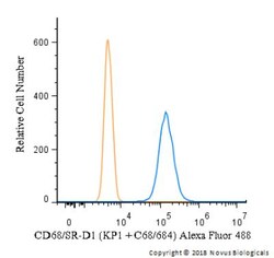 Mouse anti-CD68/SR-D1, Clone: KP1 + C68/684, Azide Free, Novus Biologicals 0.2 mg | Buy Online | Novus Biologicals | Fisher Scientific