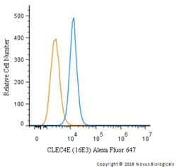 CLEC4E Antibody (16E3) - BSA Free, Novus Biologicals 0.1mL; Unlabeled:Anticorps,
