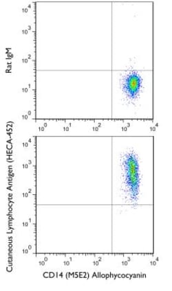 PSGL-1/CD162 Antibody (HECA-452), Novus Biologicals 0.025mL; Unlabeled:Antibodies,