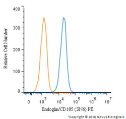 Endoglin/CD105 Antibody (SN6) - BSA Free, Novus Biologicals:Antibodies:Primary