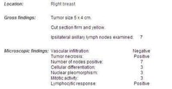 Novus Biologicals™ Human Breast Tissue Lysate (Adult Normal)