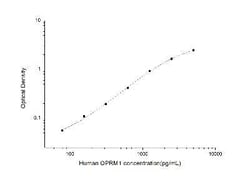 Novus Biologicals&trade;&nbsp;Human mu Opioid R/OPRM1 ELISA Kit (Colorimetric)