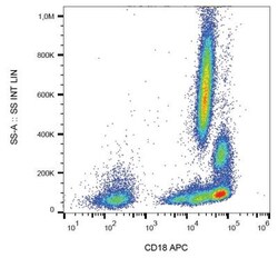 Integrin beta 2/CD18 Antibody (MEM-48) - BSA Free, Novus Biologicals 0.1mg;