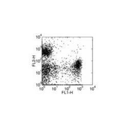 Ly-6G/Ly-6C Antibody (RB6-8C5) - BSA Free, Novus Biologicals 25&mu;g; Unlabeled:Antibodies,